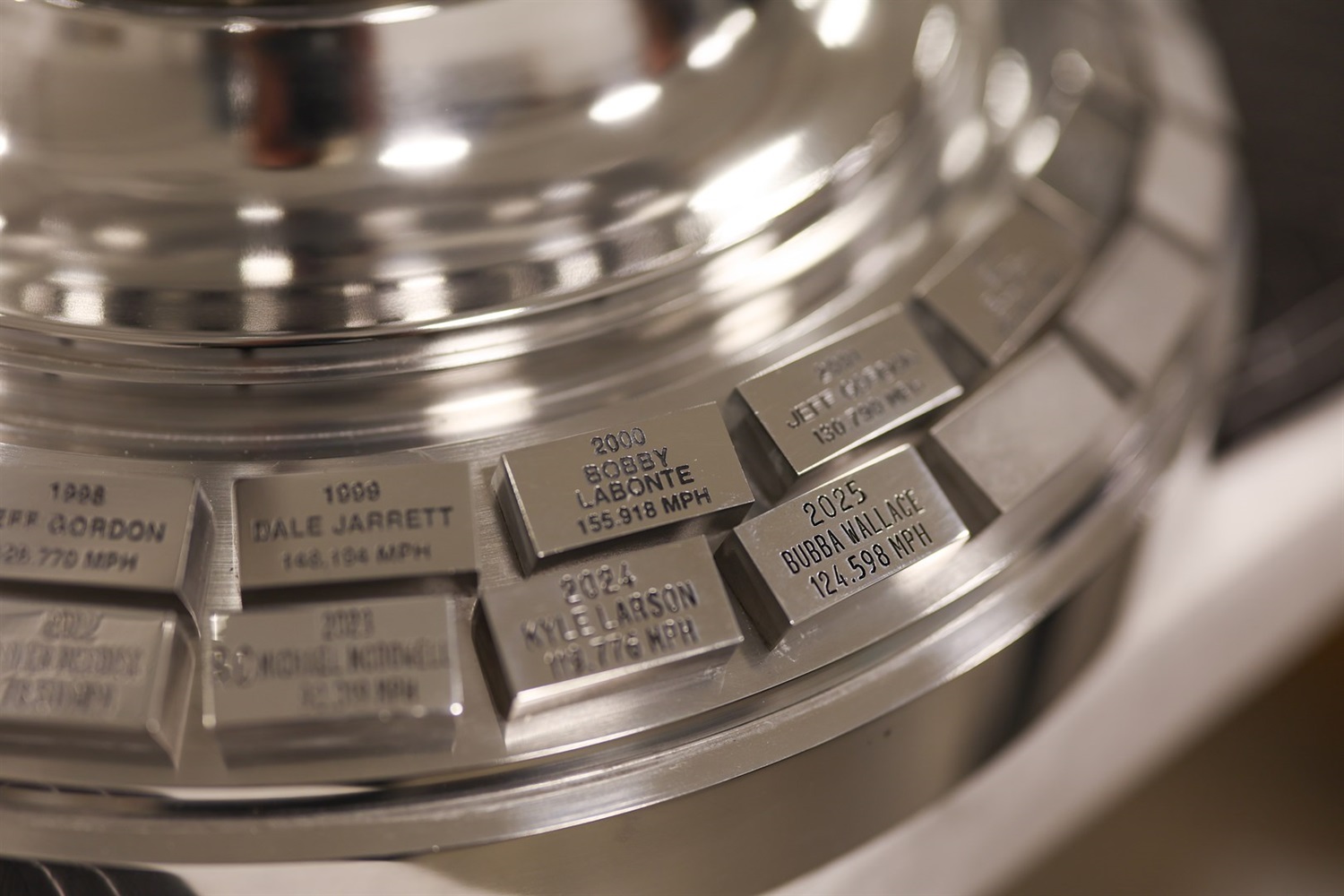 ハッスルポップ　100 Bubba Wallace's Name Added to Brickyard 400 Trophy