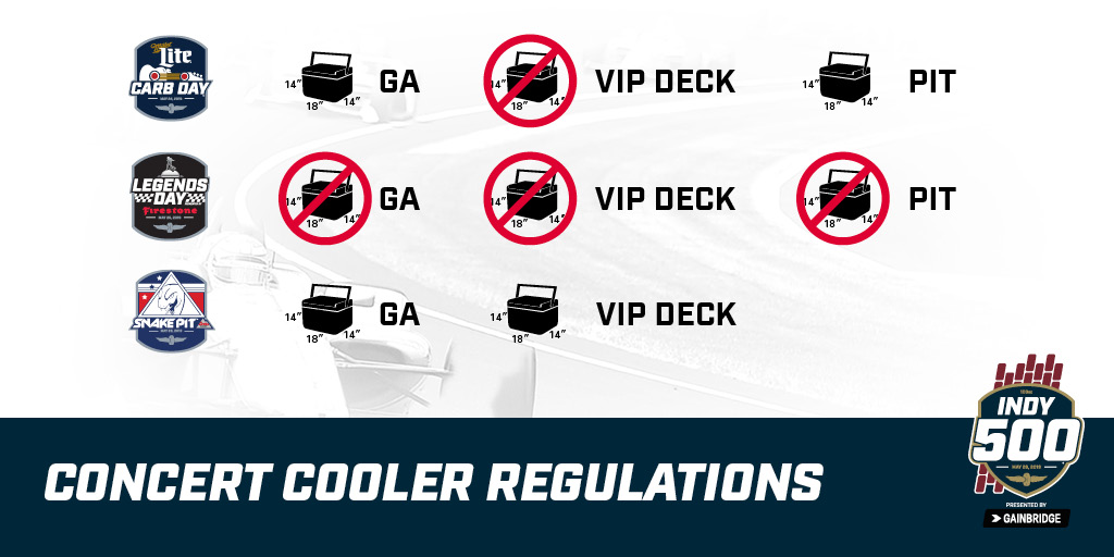 Indy 500 Gate Search Policy