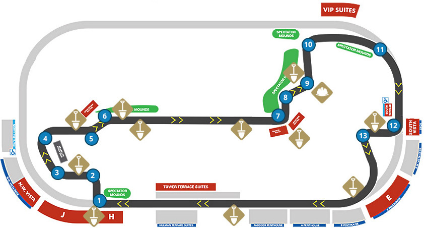 indycar oval tracks