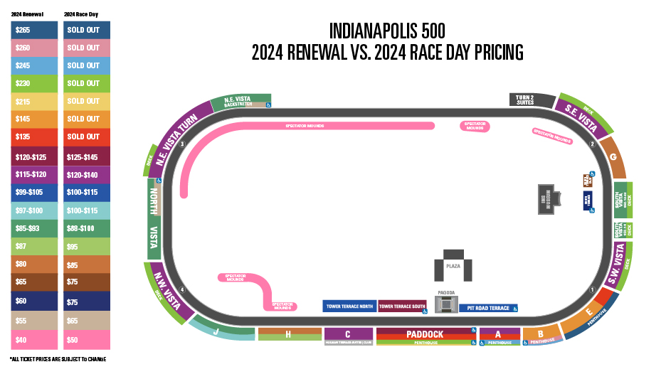 Reorder Map