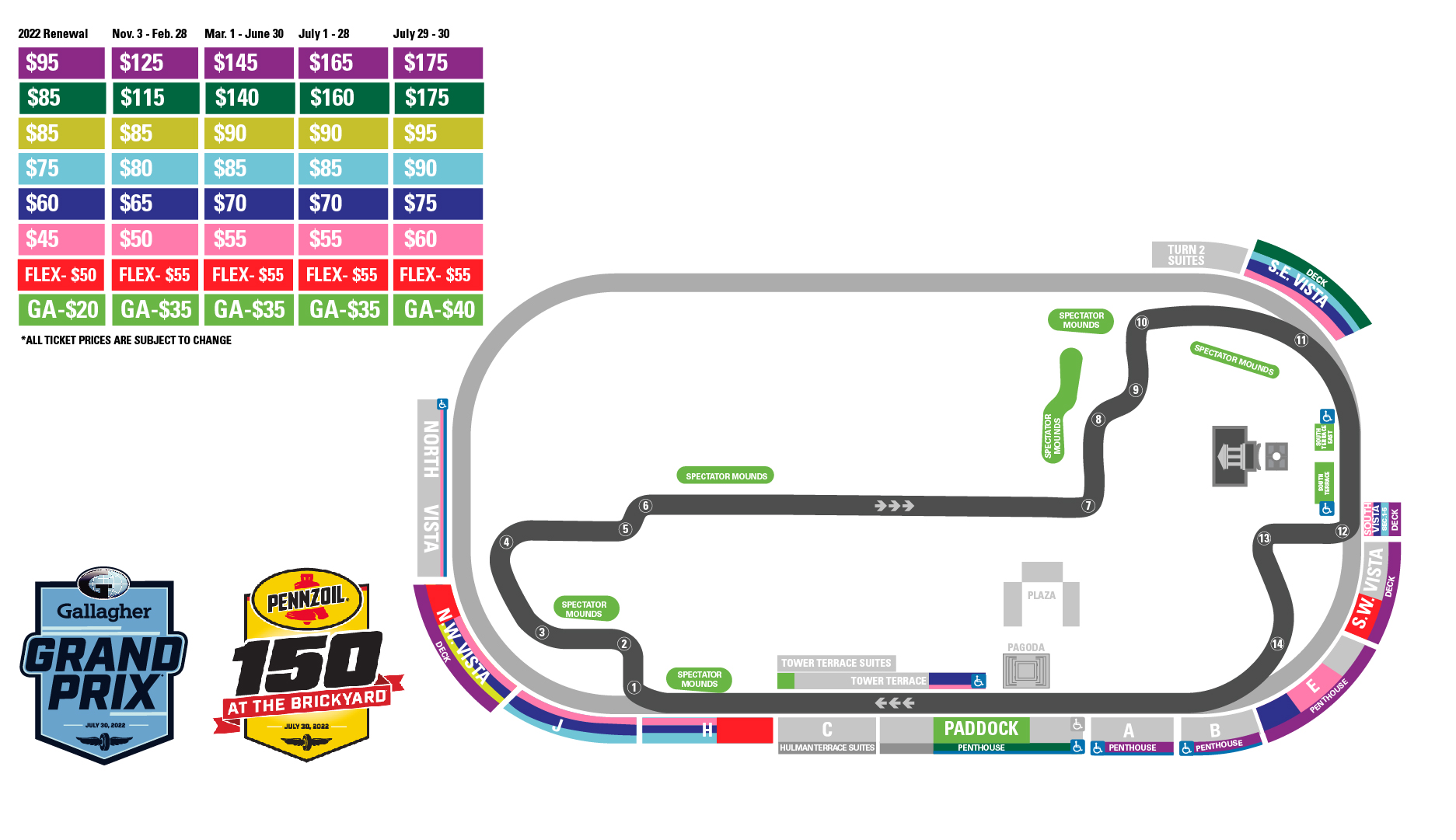 Nascar Weekend Ticket Prices