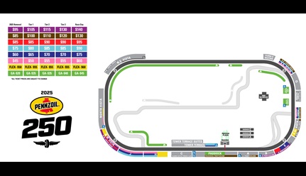 NASCAR INDYCAR Doubleheader Reorder Map