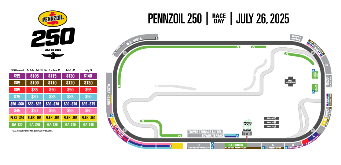 2023 Brickyard Double Header Price Map