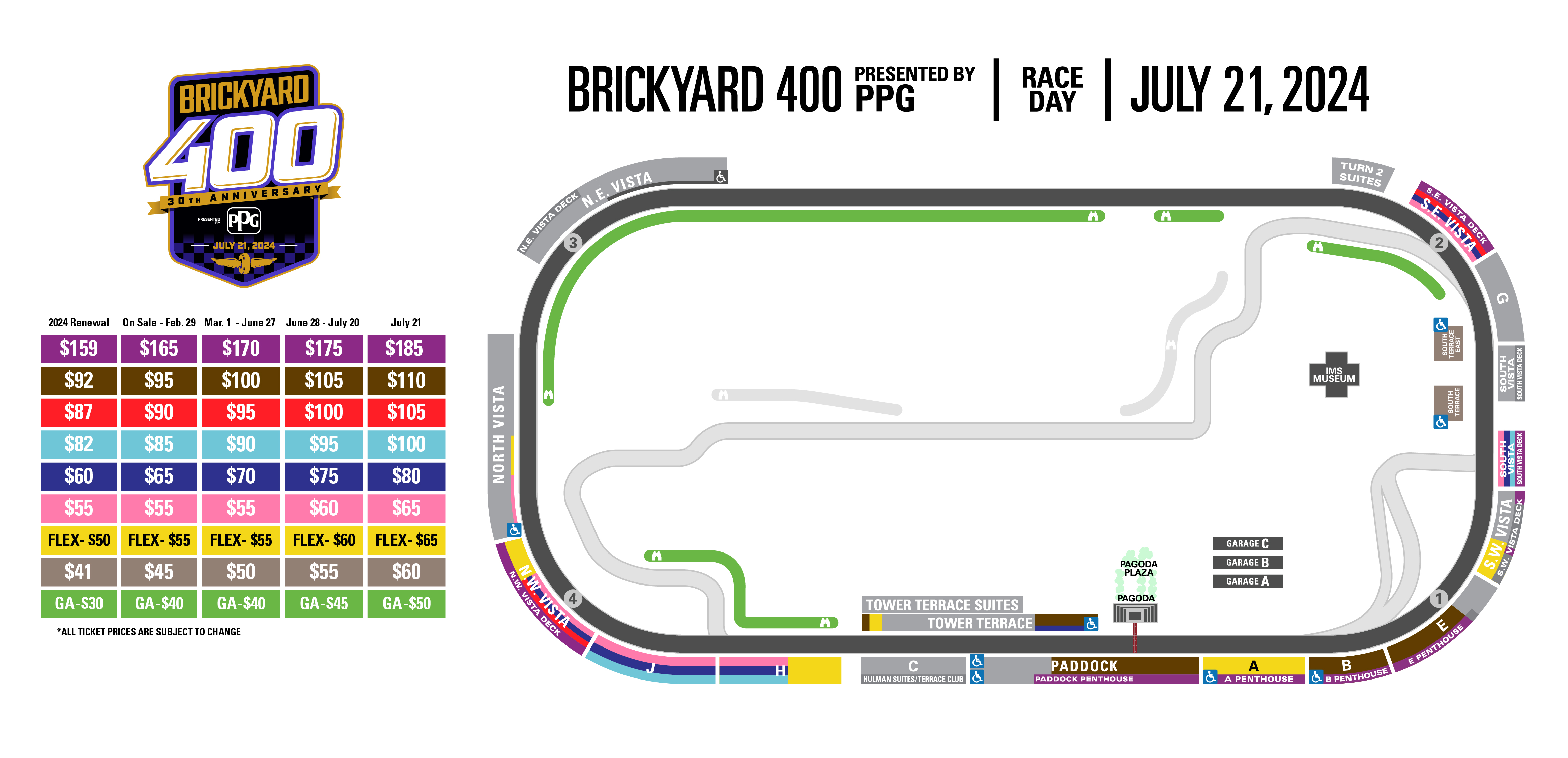 2024 Brickyard 400 Price Map