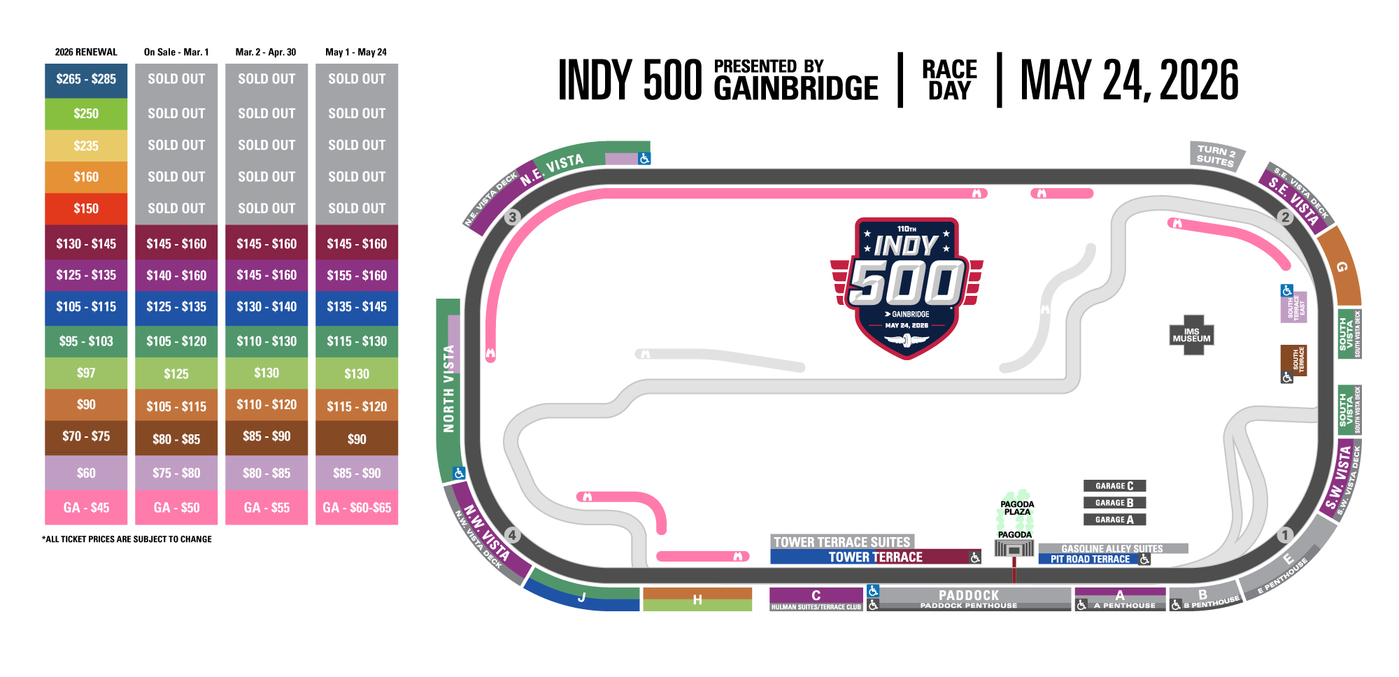 2026 Indy 500 Price Map