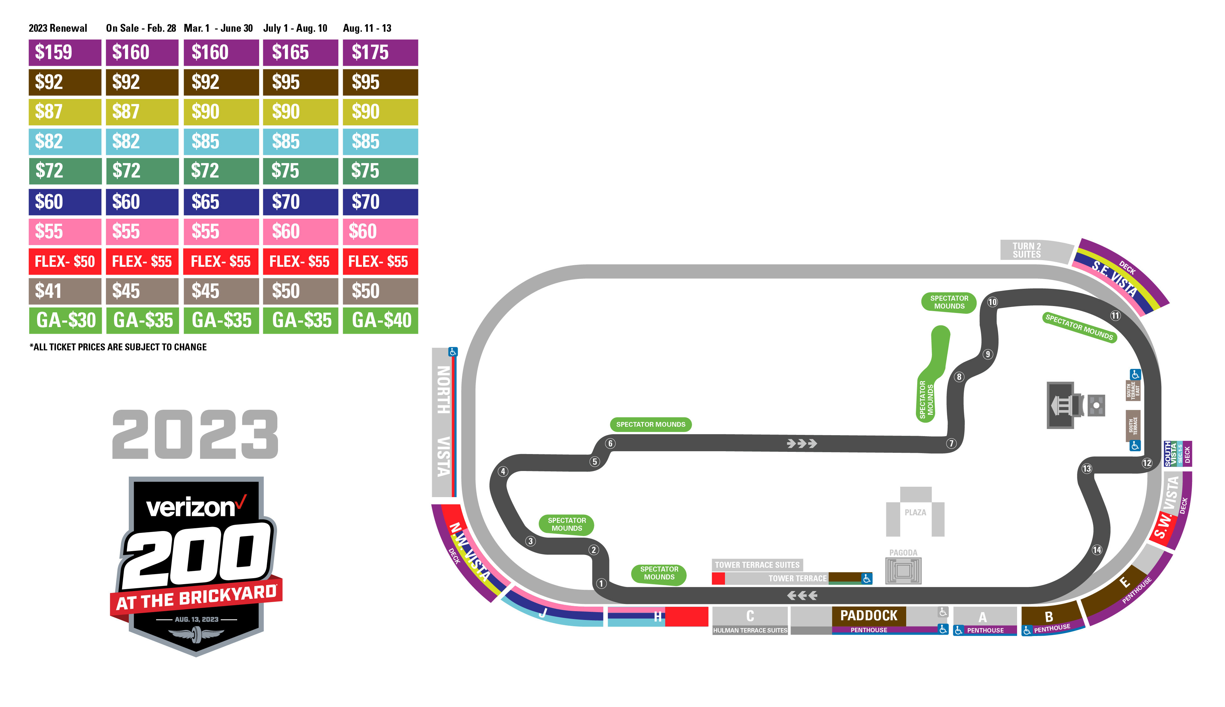 Indy 500 Seating Chart Pit Road Terrace
